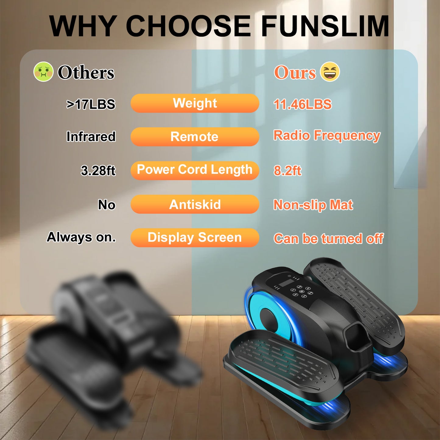 Under Desk Elliptical Machine, Ellipse Leg Exerciser While Sitting, Quiet Portable Electric Seated Pedal Exerciser,Fully Assembled with Remote Control & 12 Adjustable Speeds