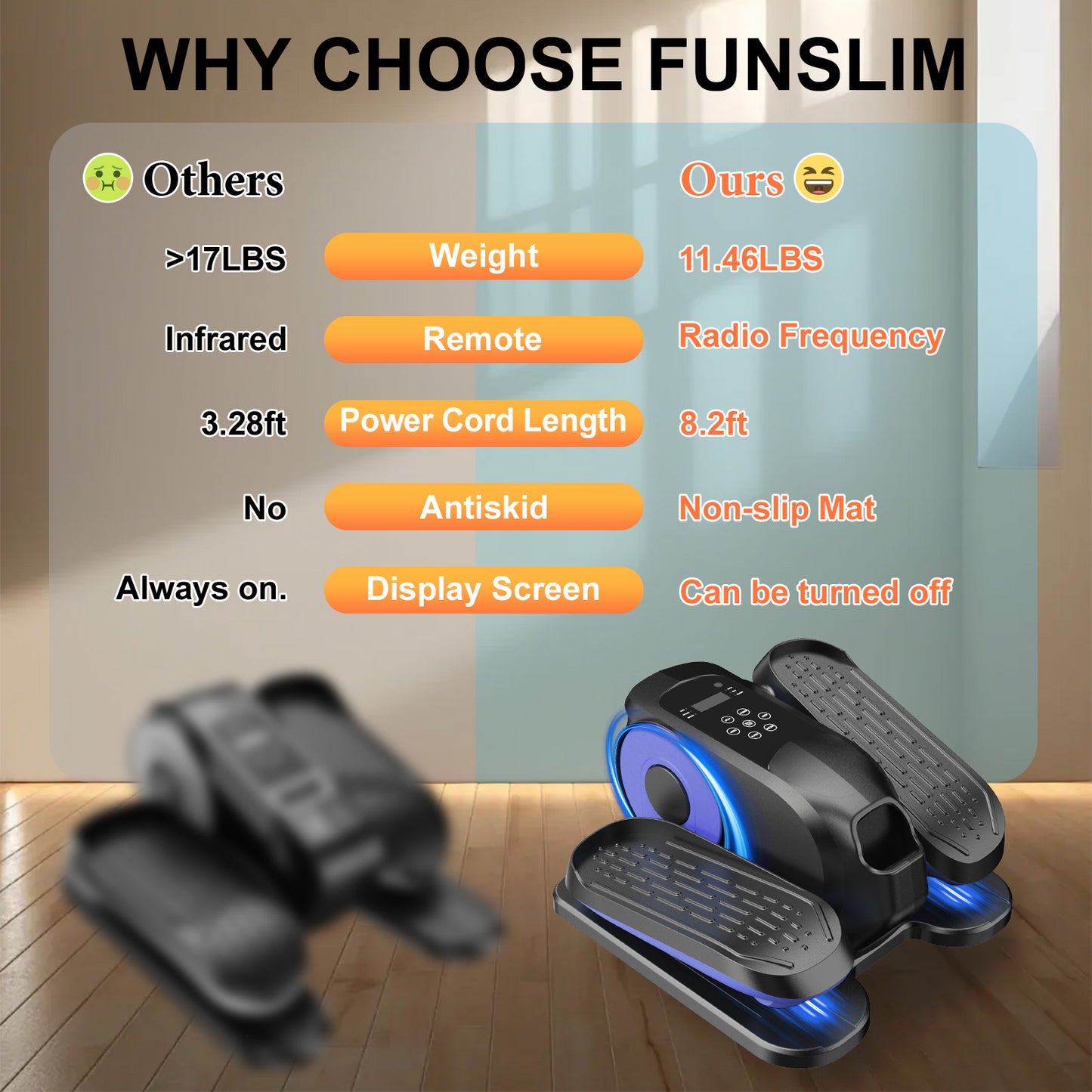 Under Desk Elliptical Machine, Ellipse Leg Exerciser While Sitting, Quiet Portable Electric Seated Pedal Exerciser,Fully Assembled with Remote Control & 12 Adjustable Speeds